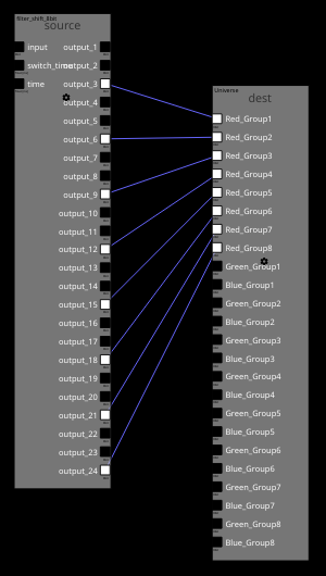 Image displays two filters connected using example above