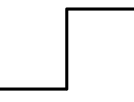 Edge Transition