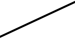 Linear curve