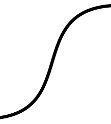 Sigmoidal Curve