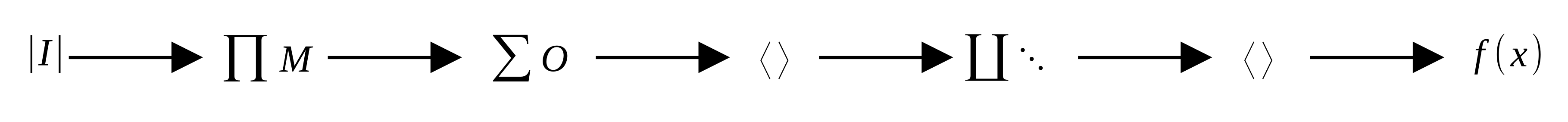 Signal flow graph of a dimmer director filter.