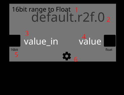 detailed view of a filter